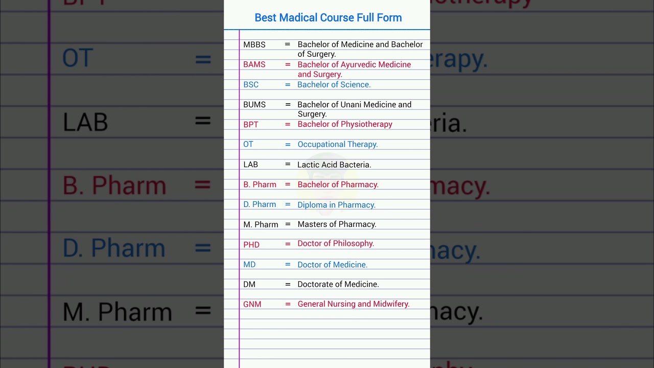 Best Medical Course Full form 