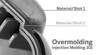 Injection Molding 101: Overmolding