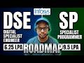 Complete Roadmap for Infosys SP/DSE Hiring 2027|Infosys Coding Questions& PYQ |Specialist Programmer