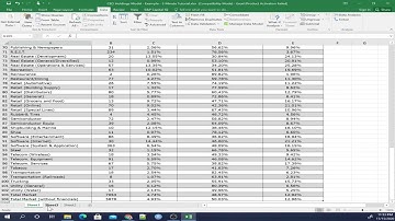 Quick Tutorial - Running Linear, Quadratic and Cubic Regression in Excel