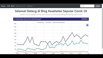 PRESENTASI FINAL PROJECT DESAIN PEMROGRAMAN WEB