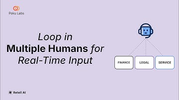 Loop in Multiple Humans for Real-Time Input