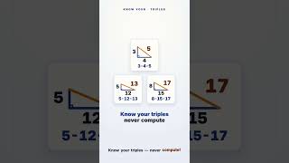 Know your triples — never compute (Pythagorean triples)