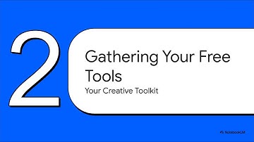 How to Create Your Own AI Chatbot (No Coding Required) - Step-by-Step Guide"