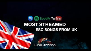 United Kingdom 🇬🇧 in Eurovision TOP 64 Most Streamed Songs: Shazam, YouTube & Spotify (1957-2021)