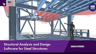 Structural Analysis and Design Software for Steel Structures | RFEM 6 & RSTAB 9 by Dlubal Software screenshot 3