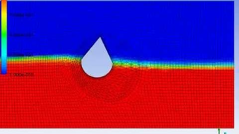 6-DOF simulation in ANSYS CFX