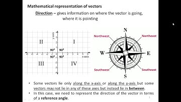 PHYSICS 101 Topic 1: Vectors (Part I)