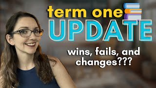 CHATTY Homeschool Term 1 Update | Wins, Fails, and Changes After 5 Weeks