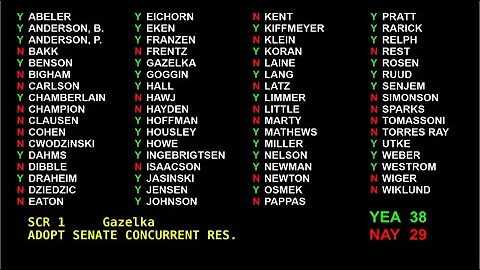 Senate Votes to End Emergency Powers