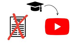 Creating an Academic Article on YouTube