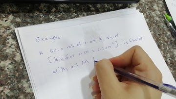 Chapter 14:Titration curve for weak base