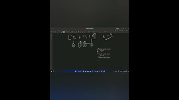 Maang Interview question🔥🔥 #faang #leetcode #leetcodedailychallenge #dsa
