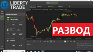 Mobile.Liberty-Trade.net (Workspace.Liberty-trade.net) отзывы - КИДАЮТ. Как наказать брокера