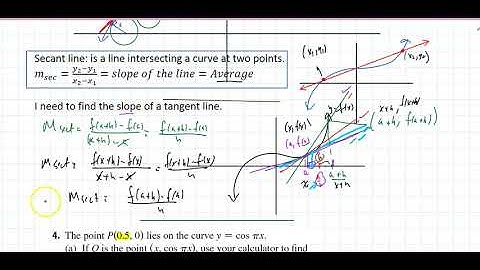Math 5A Section 1.4(1) The Tangent and Velocity Problems