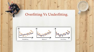 #37 | Overfitting & Underfitting | Machine Learning