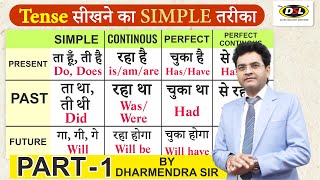 TENSE in English Grammar | Present tense, Past tense and Future tense | Tense by Dharmendra Sir