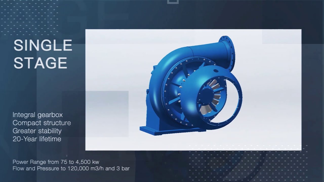 Single Stage Geared Turbo Blower | Lone Star Blower and Compressor