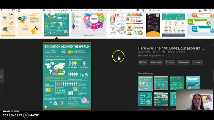 Creating an Infographic Using PowerPoint