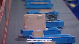 TranslytiX Replenishment Planning Profile