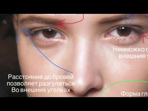Моделирование взгляда. Анализ на модели/ LASHROOM BCN /Наращивание ресниц