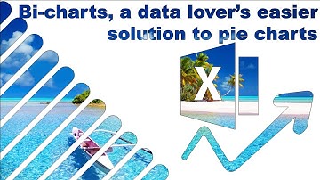 Bi-chart a data lover