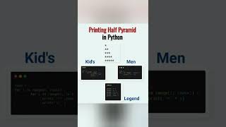 Half Pyramid In Python | Python Programming #shorts #trending