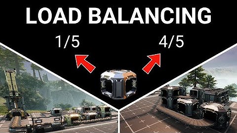 Splitting 1/5 & 4/5 Blueprint - Load Balancing Satisfactory 1.0