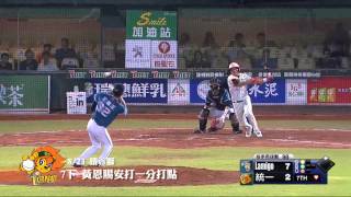 20140823猿vs獅比賽精華