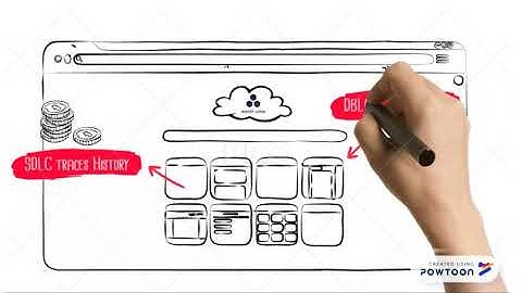 Chapter 4 Database Design and Analysis