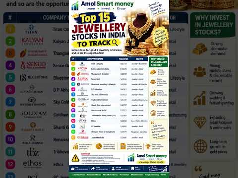 Thumbnail for Top 15 Jewellery Stocks in India 2026 | Best Jewellery Stocks to Buy & Track | Titan, Kalyan, Senco