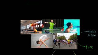 Short Term Effects of Exercise Edexcel GCSE PE