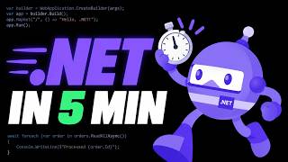 .NET in 5 Minutes: Why Microsoft Rebuilt It From Scratch