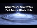 What You'd See When Falling Into or Orbiting Black Holes - VR/360