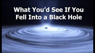 What You'd See When Falling Into or Orbiting Black Holes - VR\/360