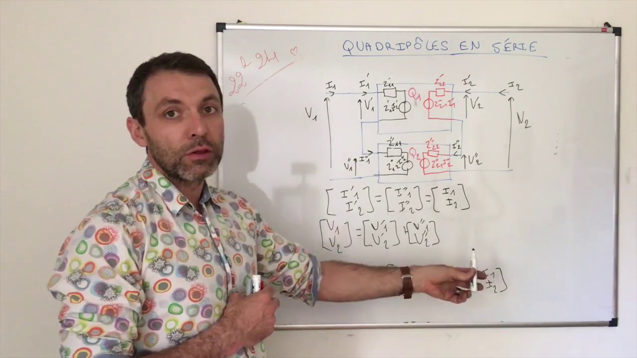 Association de quadripôles.