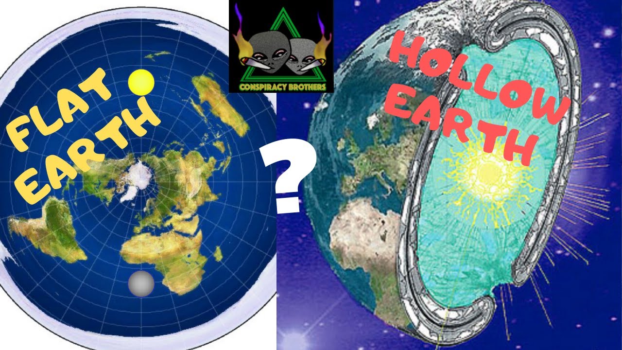 Flat Earth or Hollow Earth?