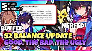 WHY NERFING F2P CHARACTERS IS CONCERNING  | CHAOS ZERO NIGHTMARE