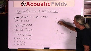 Ideal Acoustic Diffuser Placement Guide - www.AcousticFields.com