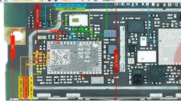Poco M3 Pro 5g Network Problem solution | poco m3 pro no service solution