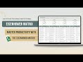 Boost Focus & Productivity with the Eisenhower Matrix | Google Sheets Step By Step Tutorial