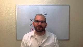 Famous Sensu Introduction - Promo (Lecture 0) Net Worth