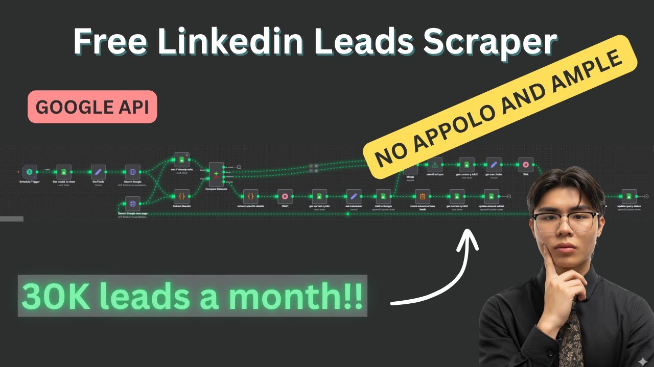 Free N8N Linkedin Leads Scraper No Apollo and Ample hassle (OUTDATED ...