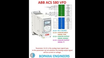 BASIC PARAMETERS ABB ACS 580 VFD #automation #VFD #drives #instruments #industrial #engineering #mcb