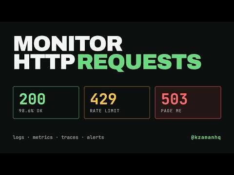 HTTP Request Monitoring