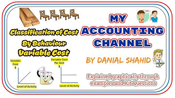 Variable Cost | English | ACCA MA1 Chap 3 | Kit Solved | Behavioral classification of cost