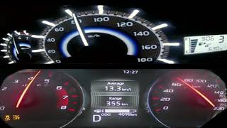 Top Speed Toyota Avanza Veloz Family Man VS Daihatsu Xenia 2022 0-100km/h / 0-120km/h