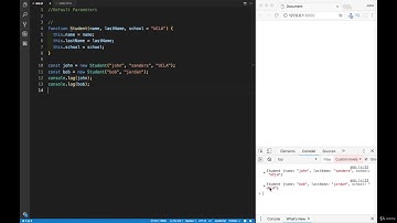 Modern Javascript ES6 - ECMAScript 6 - Complete Guide - Javascript Default Parameters