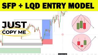 Catch Reversals Only with #Liquidity & Swing Failure | SMC & ICT Entry Setup | SMC folder