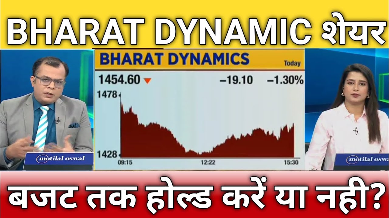 Bharat dynamic share HOLD करें या SELL, BDL share latest news, bdl share anelysis, bdl share target 